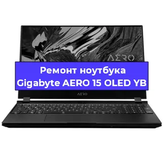 Чистка от пыли и замена термопасты на ноутбуке Gigabyte AERO 15 OLED YB в Воронеже